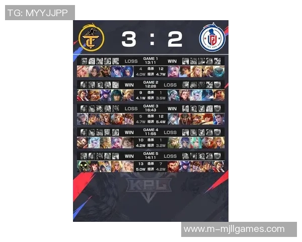 2026电竞新闻DOTA2赛事最新排行榜揭晓TES战队荣登第六名引发热议